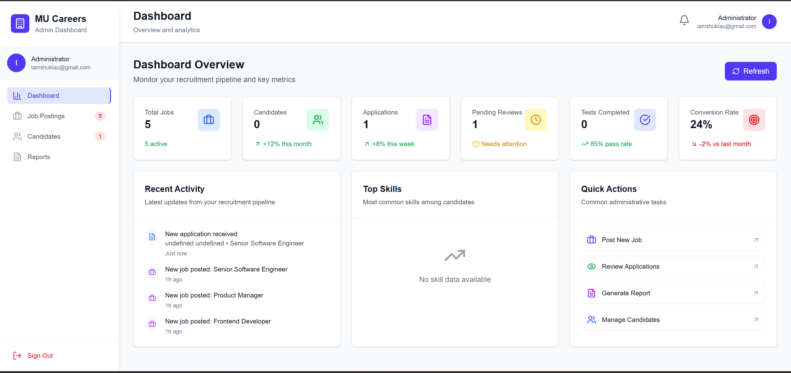 TalentHub - AI-Driven Career Portal